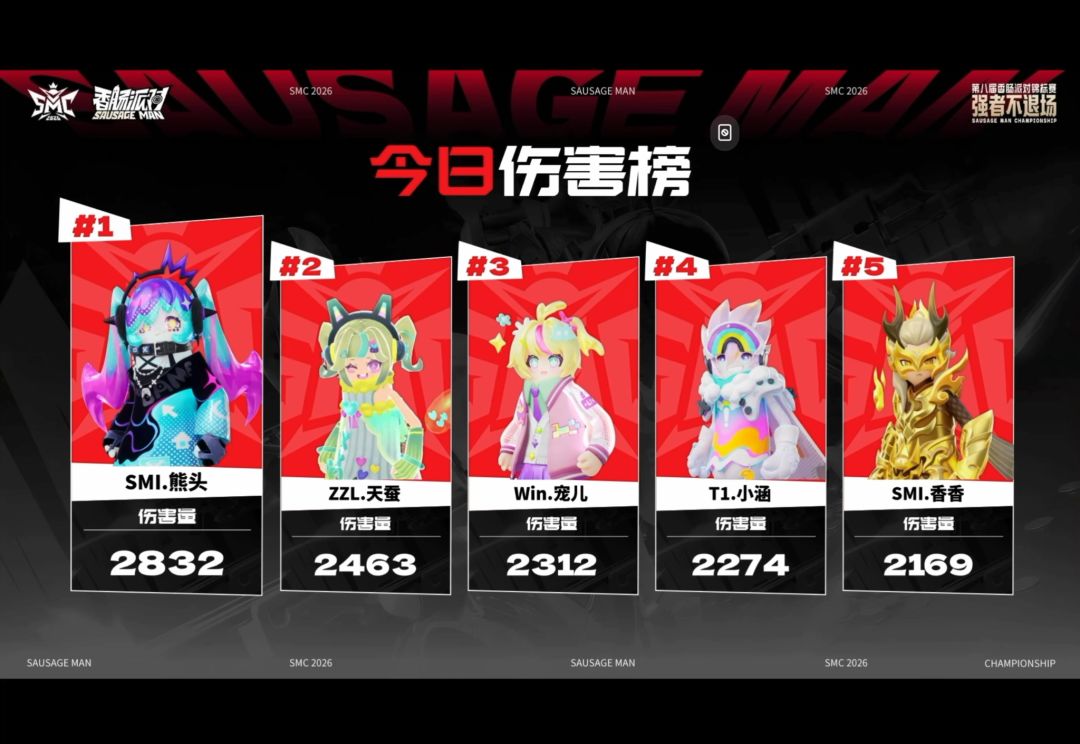 video-5822124