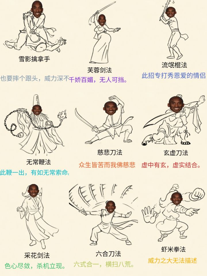 比较无聊，自己做的。截图