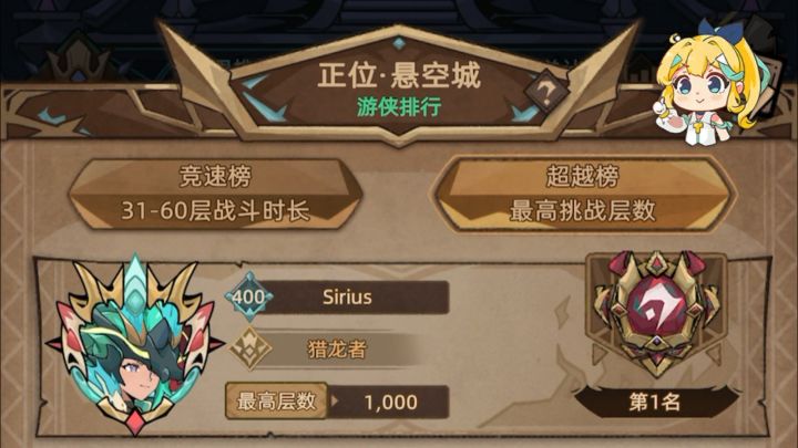 弱肉强食的丛林法则，在天空中同样适用。猎龙者—正塔1000层截图