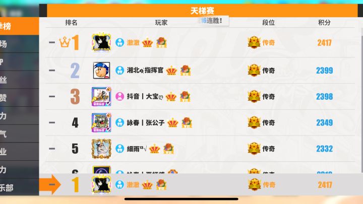 Pg完结篇截图