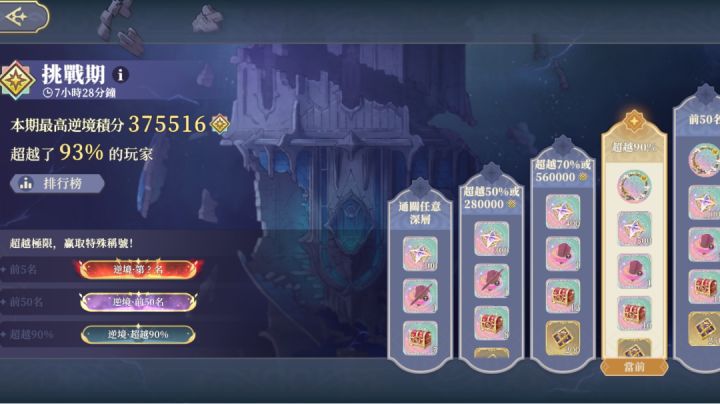 【逆境塔】深层2 【下半区-精英】瞎打战斗回放截图