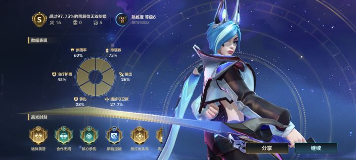 突然觉得剑姬好难玩截图