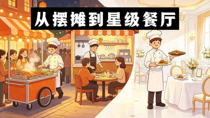从0开始摆摊,一步一步升级星级餐厅❗️截图