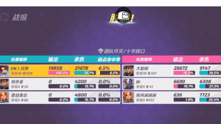 我的评价是:不如人机截图