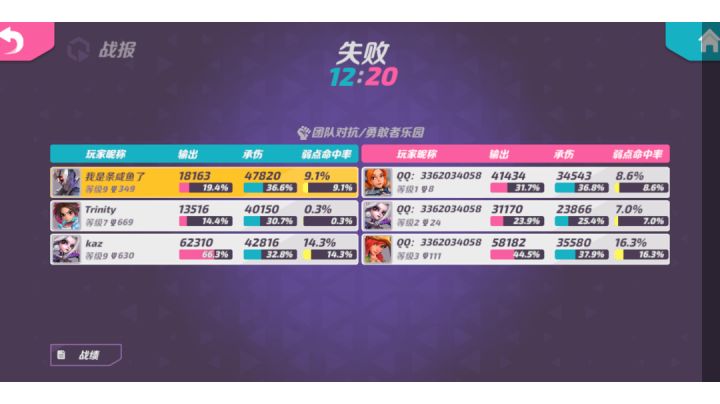 当你撞见封神榜!你只要欣赏就好。截图