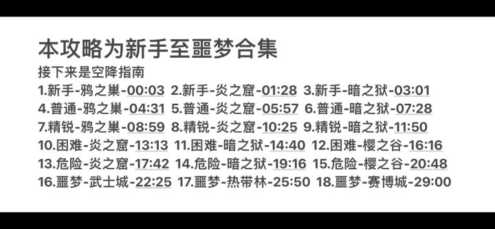 S23通用顶级跑法 新手至噩梦图全解截图