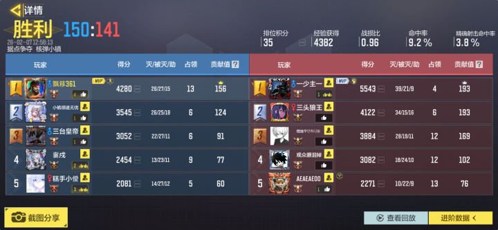 火力全开截图