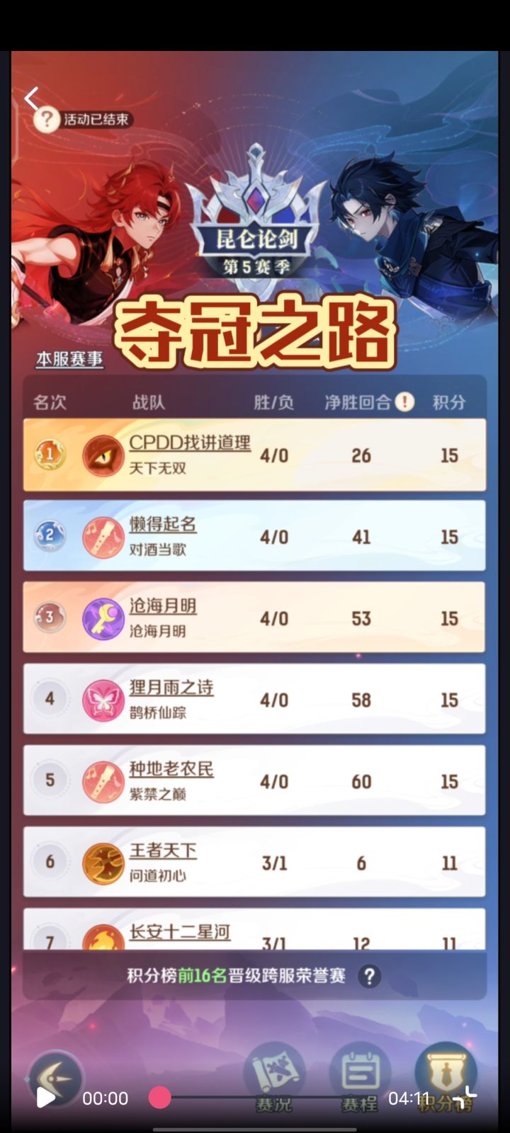 讲道理队伍的夺冠之路截图