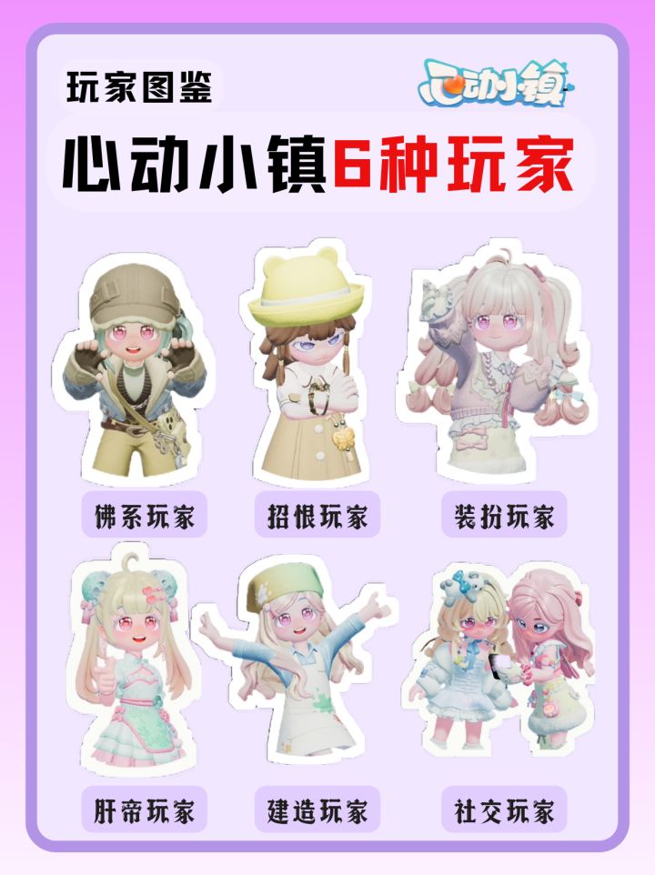 心动小镇6种玩家图鉴截图