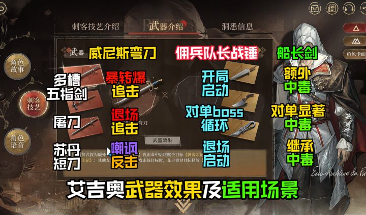 艾吉奥六种武器解析&适用场景截图