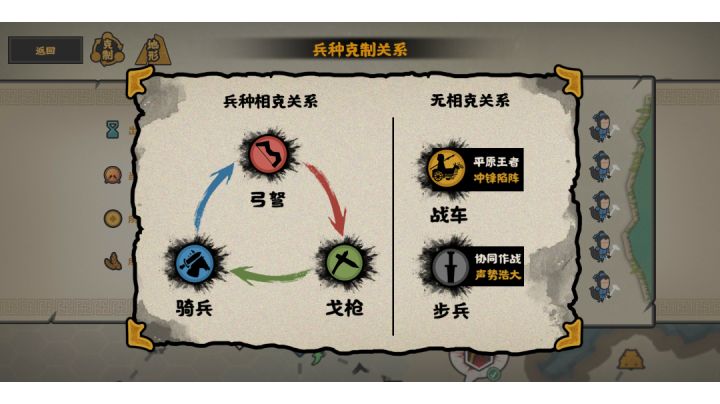 《无悔华夏兵变平叛基础教学:一》截图