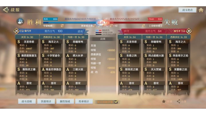 这游戏是看脸还是我开了截图