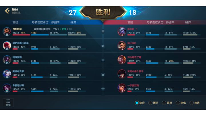 致命节奏男枪好好玩啊截图