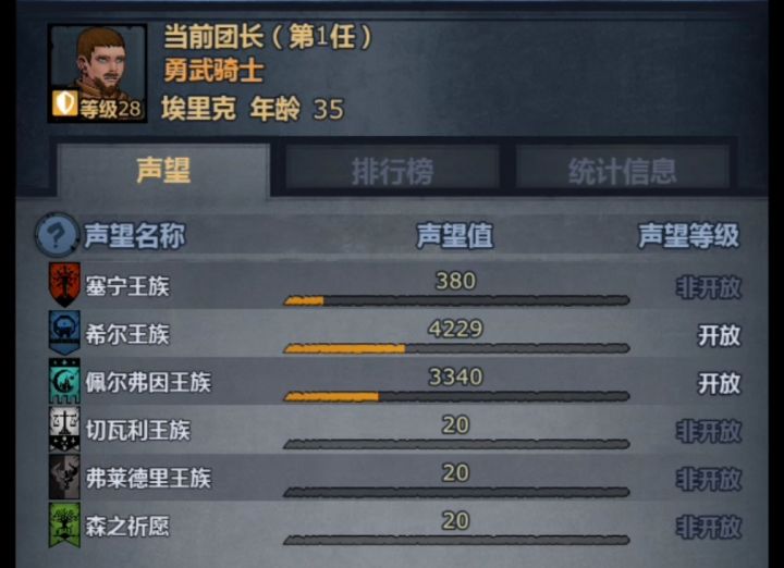 616年“白嫖”佩尔五盾大乱斗截图