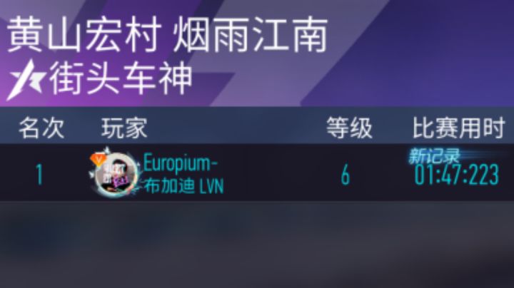 街头烟雨江南1.47 6级布加迪lvn截图
