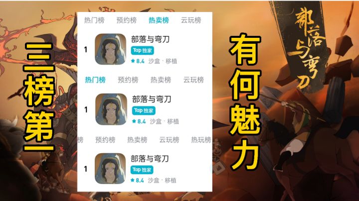 三榜第一,部落与弯刀。#新游观察局#截图