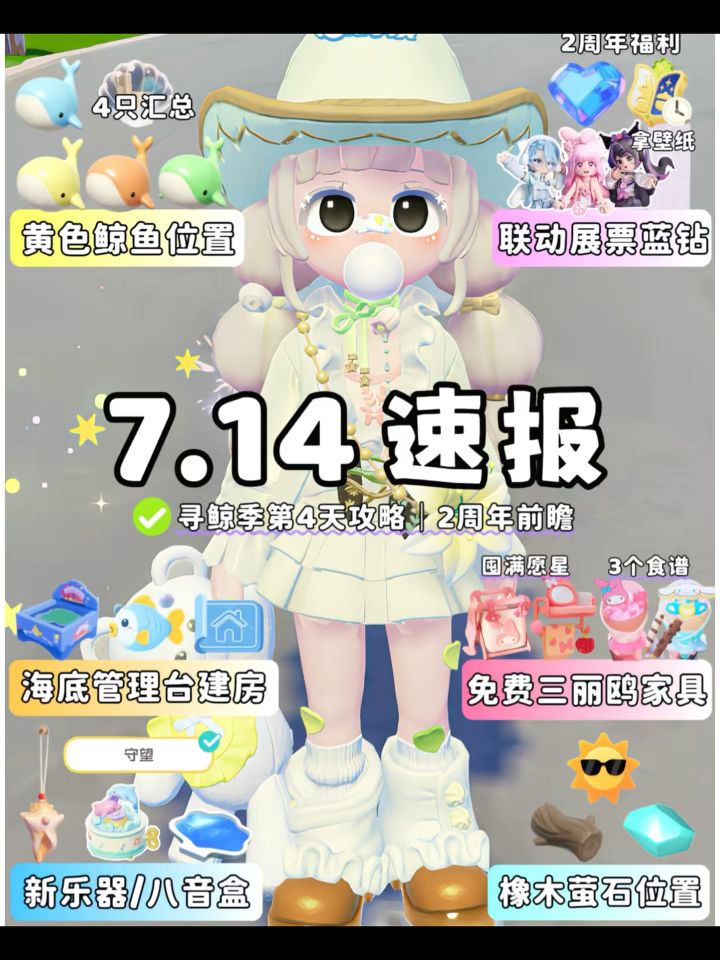 7.14日报 黄色鲸鱼位置 2周年联动展票蓝钻截图