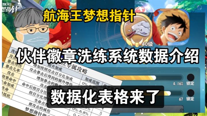 航海王:梦想指针——伙伴徽章洗练系统数据介绍,数据化表格!截图