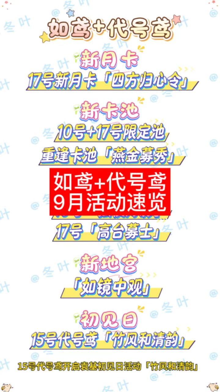 9月大小鸟活动速览截图