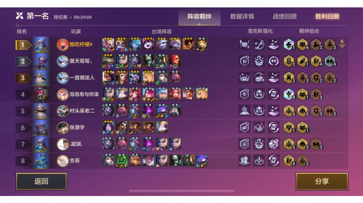 三星卡莎老六出局。。。。截图