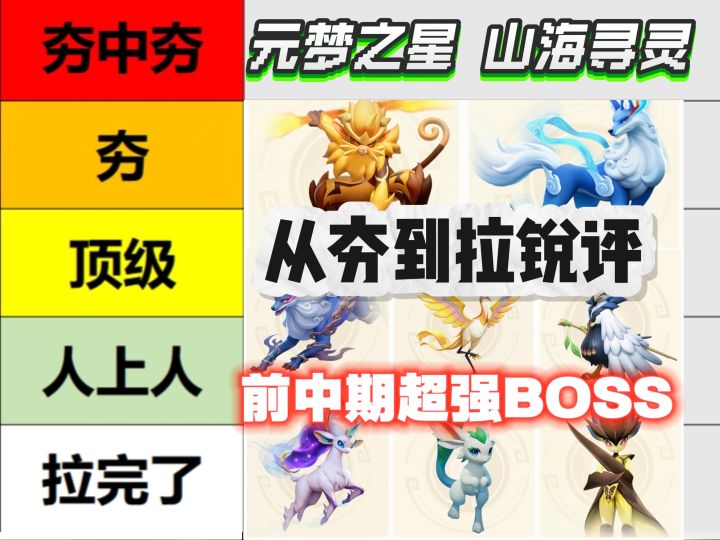 「从夯到拉」锐评山海寻灵前中期超强BOSS!谁才是你的梦中主C?截图
