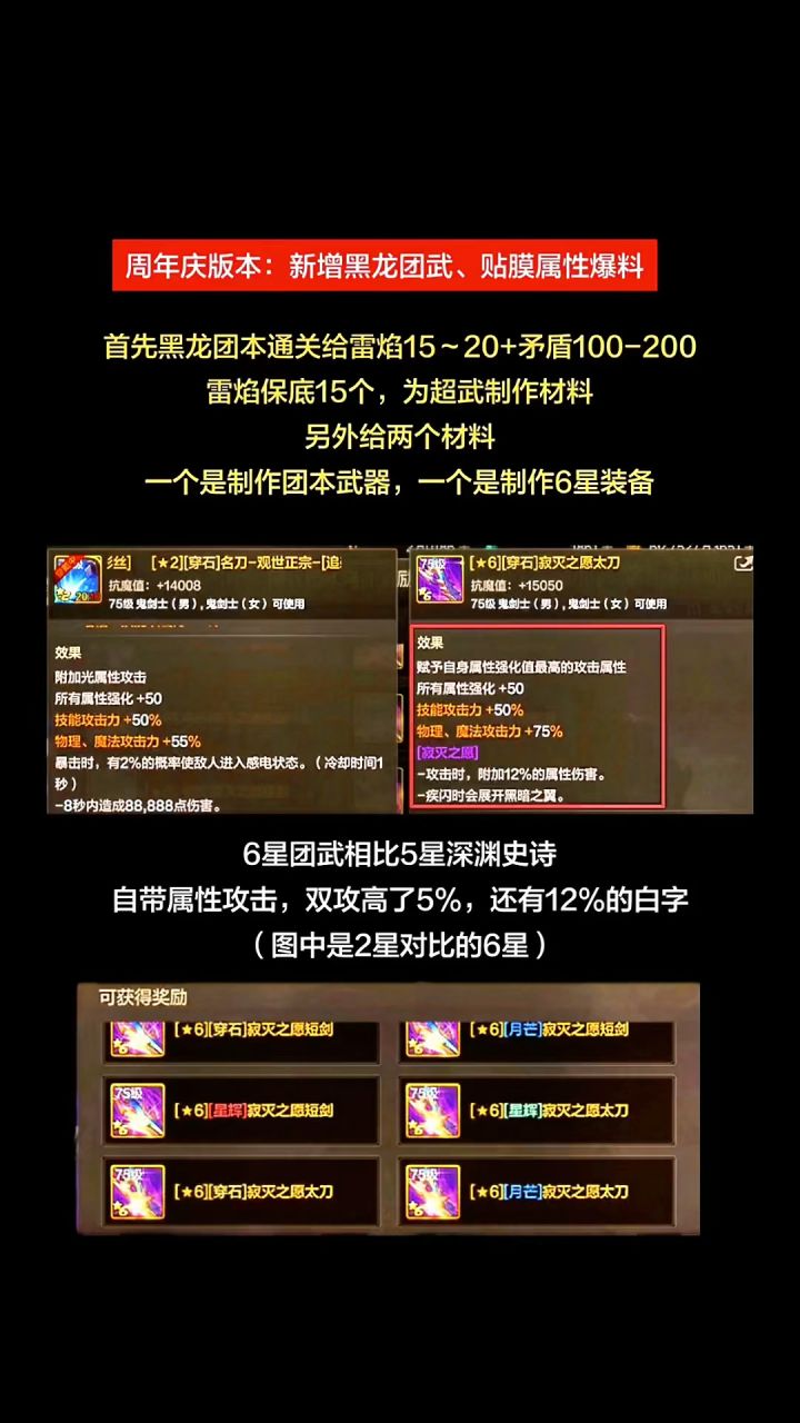 周年庆版本:新增黑龙团武、贴膜属性爆料截图