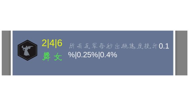 舞女流,前期很稳后期寄截图