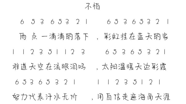 跟着琴谱学吉他(曲名:不怕)截图