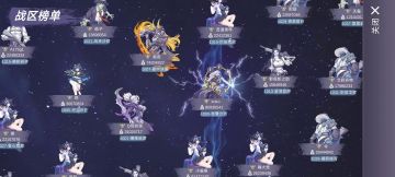 线上萌新存活攻略@第一期 打怪篇