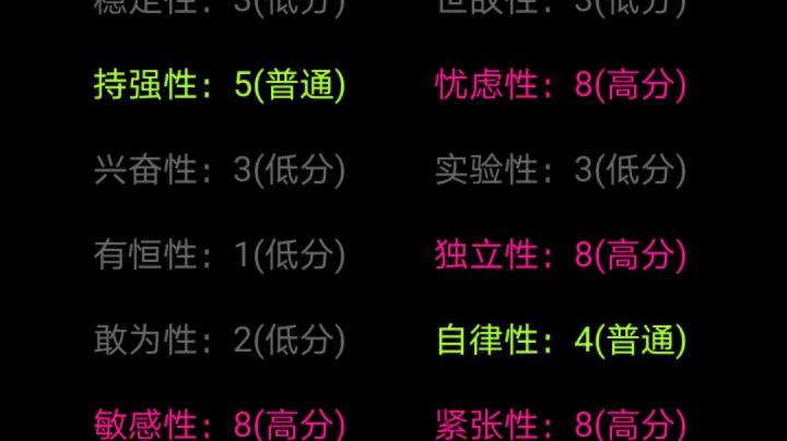 无语子截图