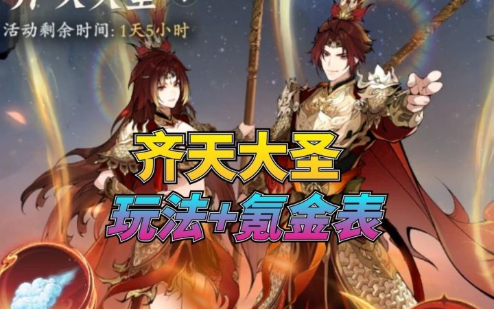 齐天大圣活动玩法+氪金表截图