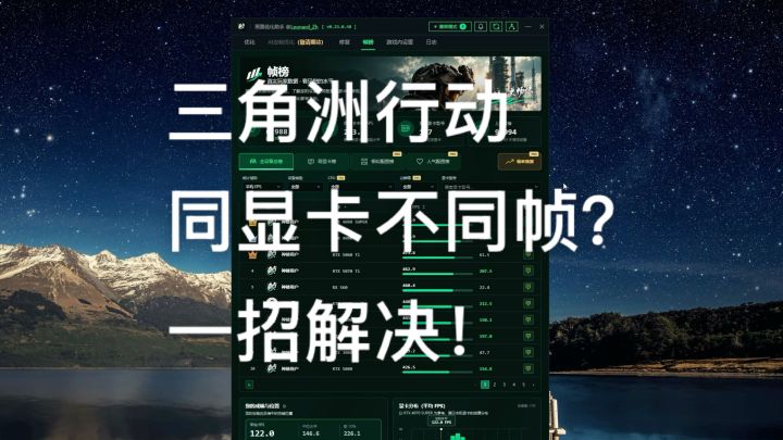三角洲行动同显卡不同帧?一招解决!截图