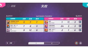 【鉴挂视频】ID：柠檬没我萌