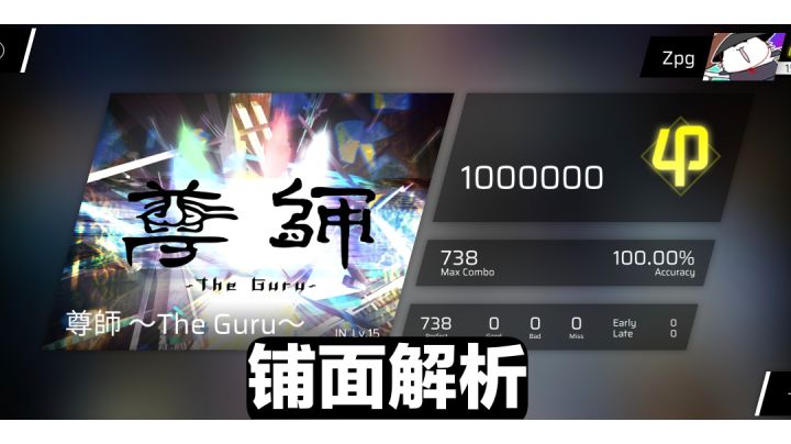 尊師~The Gurn~ 铺面解析截图