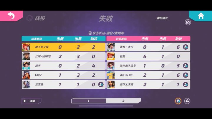 什么叫枪枪头截图