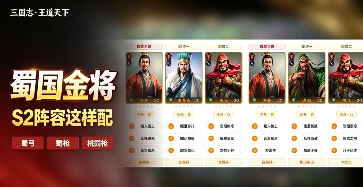 三王蜀国阵容精讲截图