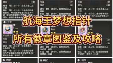 徽章图鉴及攻略