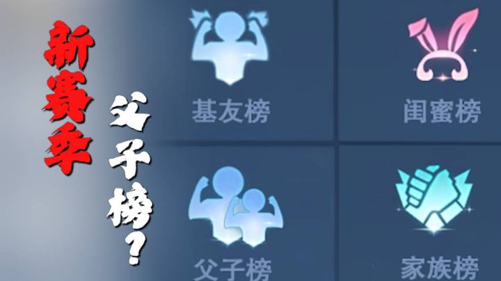 王者如果还是按照现在的趋势发展下去会怎样？截图