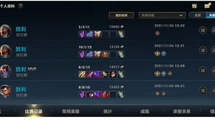 全出金身的人战绩是什么样截图