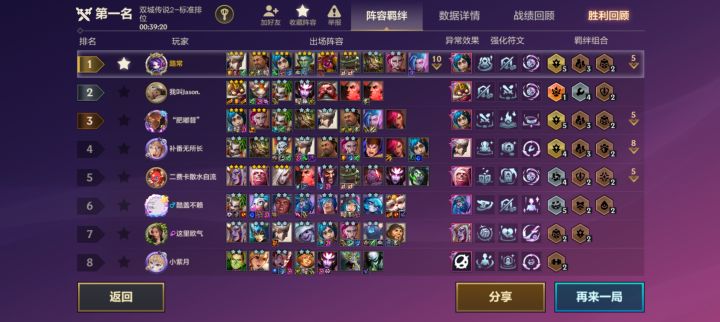 人工造神，91%增幅爆爆，拿下三星飞机截图