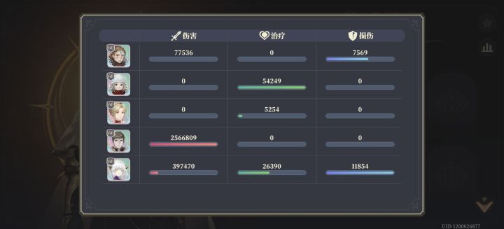 伊凡两回合薄纱领地双狼王截图