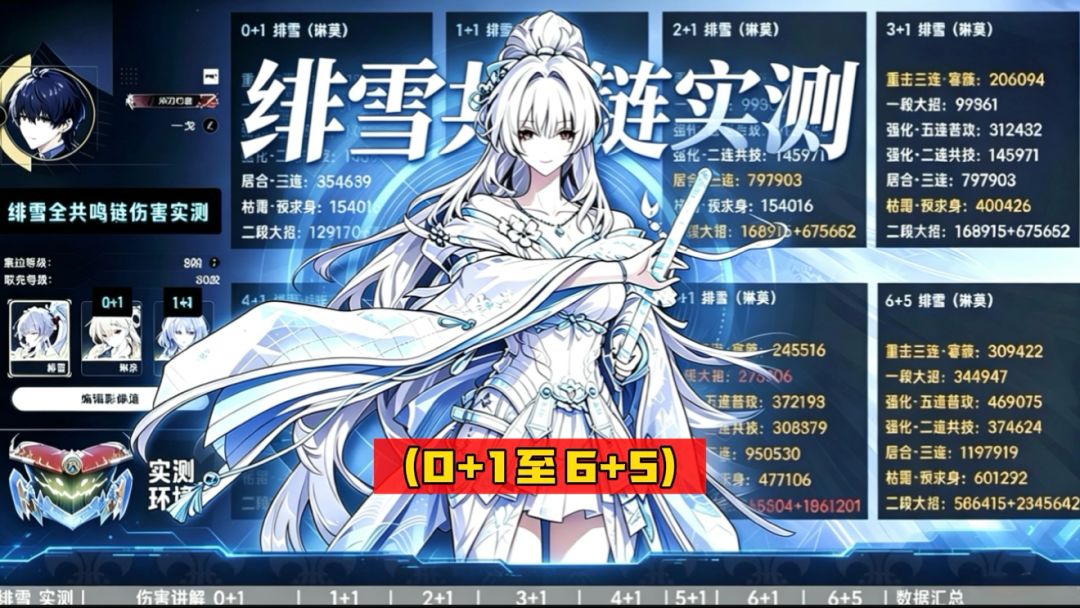 绯雪全共鸣链伤害实测，0+1至6+5，鸣潮3.3攻略总结。截图