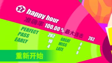 Happy Hour 手动fever路线