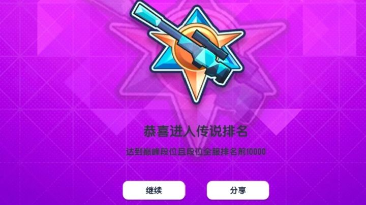 上分速度就是快截图