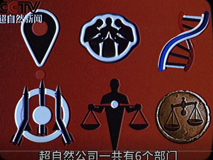 投稿超自然公司部门设计有6个截图