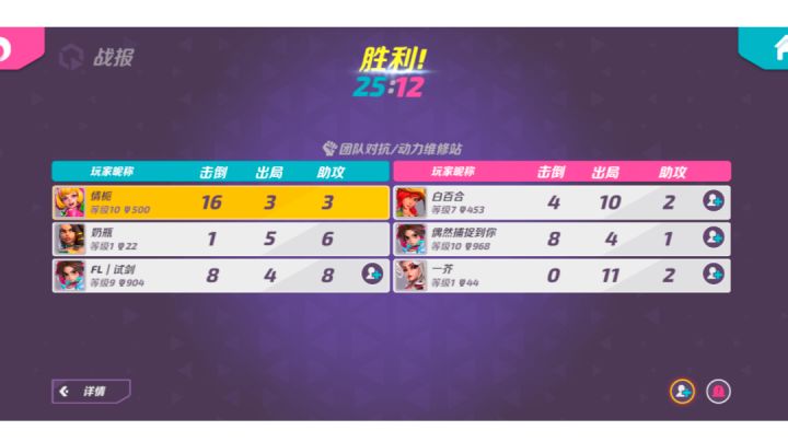 加强后的凯米丝截图