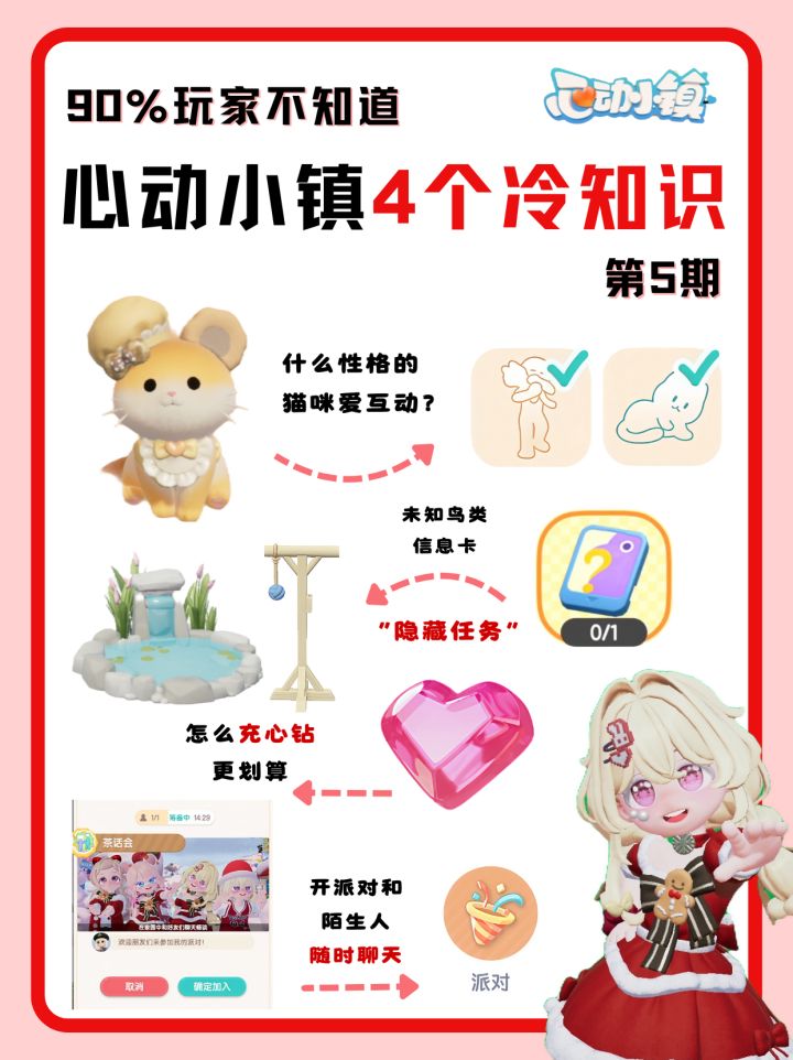 未知鸟类信息卡可能触发隐藏任务?截图