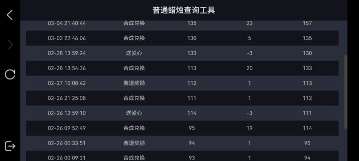 对的人截图
