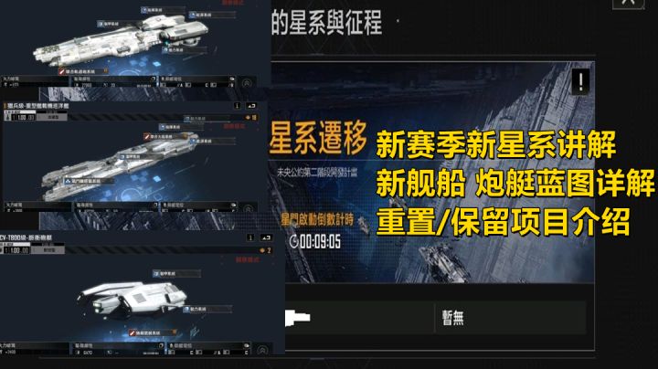 【无尽的拉格朗日】新赛季合服 重置 / 保留项目介绍，最新舰船 / 炮艇蓝图属性截图