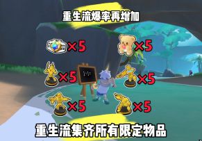 联动成就物品全收集！